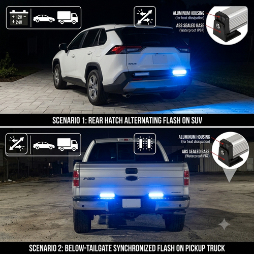 Lighting Professional Vehicle Strobe Warning Systems 12V/24V Vehicle Signal Lighting High-Intensity LED Warning Grille Lights